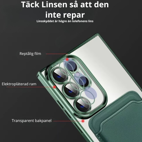 Electroplating Magnetic Card Holder Mobile Phone